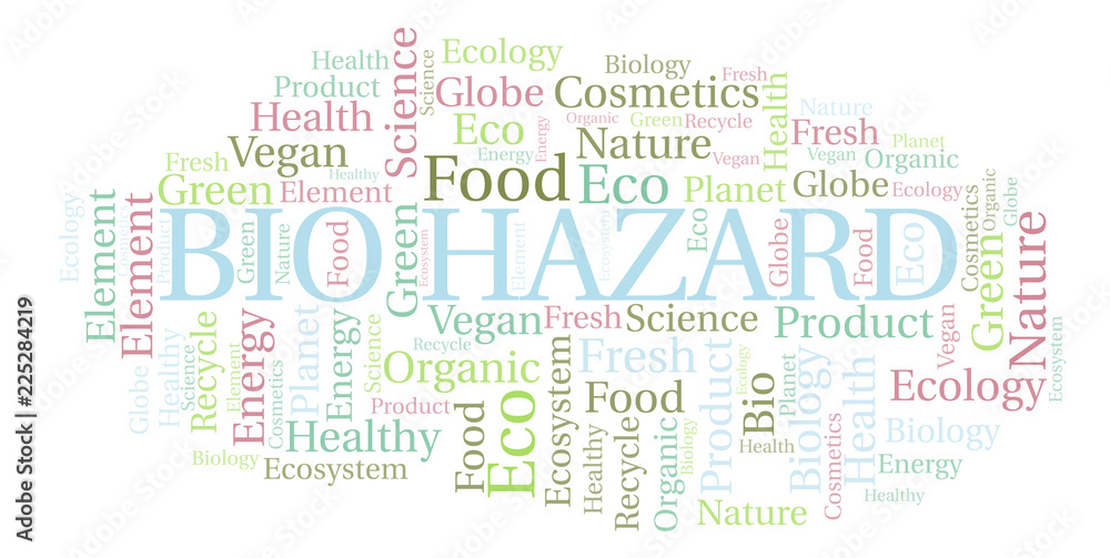 Bio Hazard word cloud. Bio Hazard word cloud.