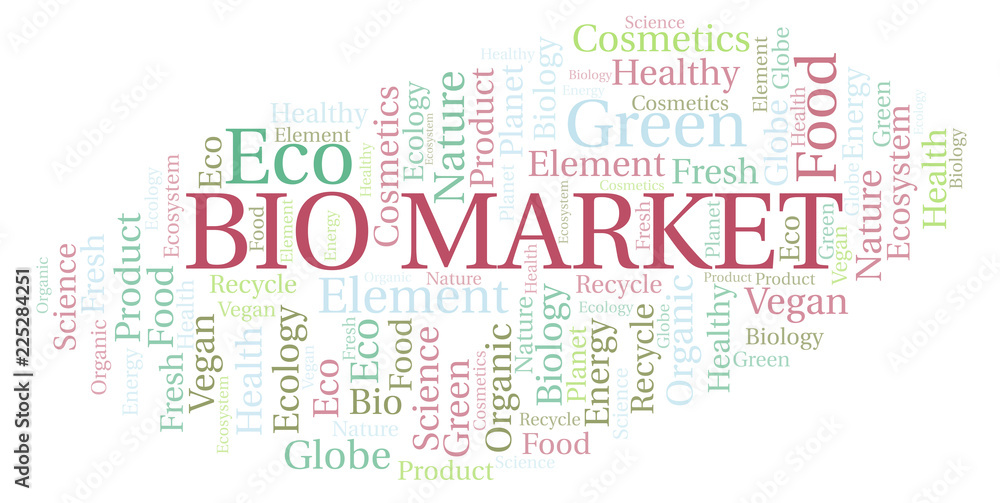 Bio Market word cloud. Bio Market word cloud.