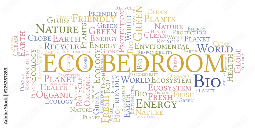 Eco Bedroom word cloud.