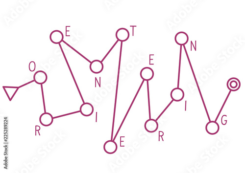 control points for the word orienteering