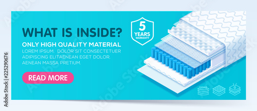 Banner with comfortable orthopedic mattress from fine quality modern materials, Layered structure orthopedic mattress. Vector eps10.