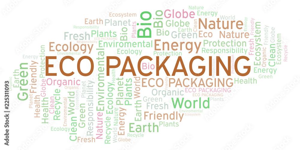 Eco Packaging word cloud.