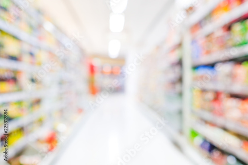 Blurred background, blur grocery supermarket at shopping mall background, business concept