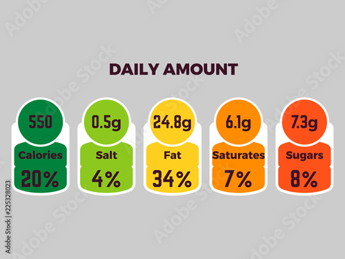 Bright nutrition facts vector package labels with calories and ingredient information isolated on white background illustration