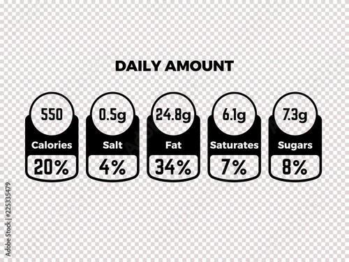 Nutrition facts vector package labels with calories and ingredient information isolated on transparent background. Vector illustration