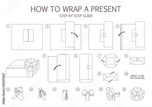 How to wrap a present step-by-step instruction