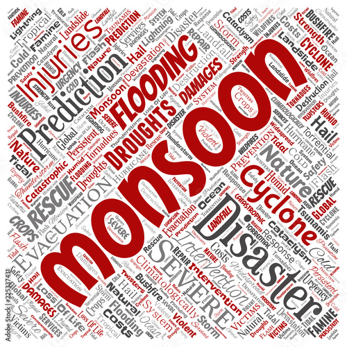 Vector conceptual monsoon dangerous weather square red meteorology word cloud isolated background. Collage of tropical dramatic storm force, strong wind blowing, rain hail thunderstorm concept design