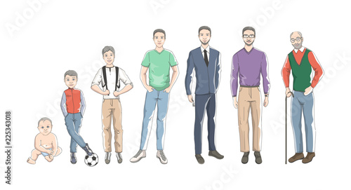 Human in different ages from baby to old person