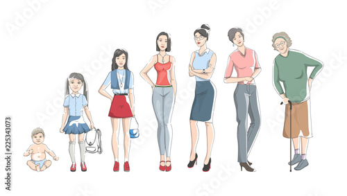 Human in different ages from baby to old person