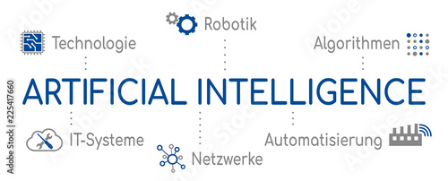 Artificial Intelligence Infografik