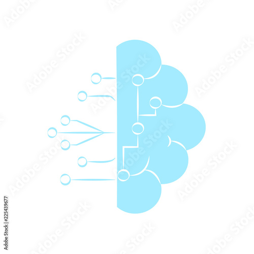 Cloud braind connections