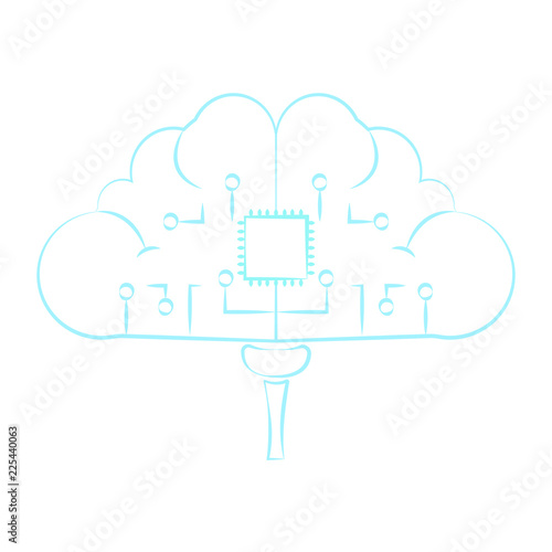 Cloud braind connections