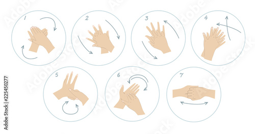 Washing hands properly 7 steps. Washing hands instructions. Instructions for washing your hands in flat style. Isolated. Vector illustration