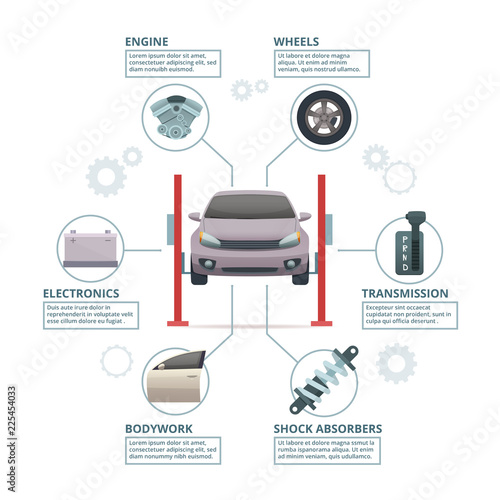 Car repair infographic. Auto industry parts automobile tuning transmission wheels engine shock absorbers. Vector technician pictures. Automobile engine, transmission auto tuning service illustration