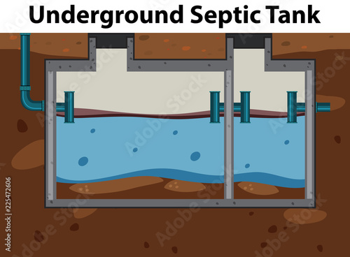 An underground septic tank