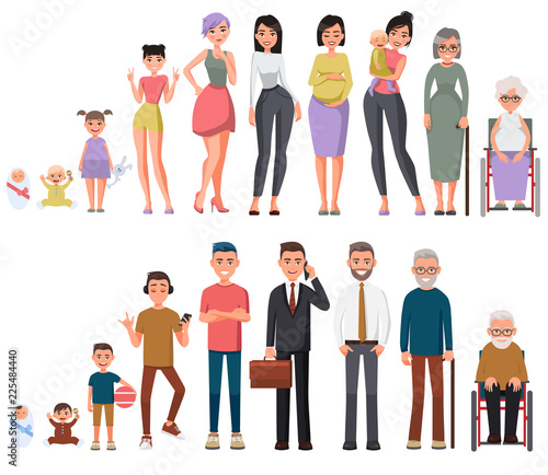 Character of a woman and man in different ages.A baby, a child, a teenager, an adult, an elderly person.The life cycle.Generation of people and stages of growing up.From infant to grandparents.Vector 