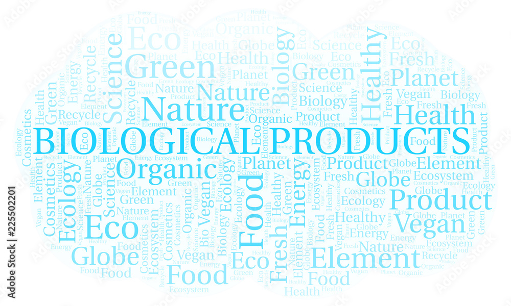 Biological Products word cloud. Biological Products word cloud.