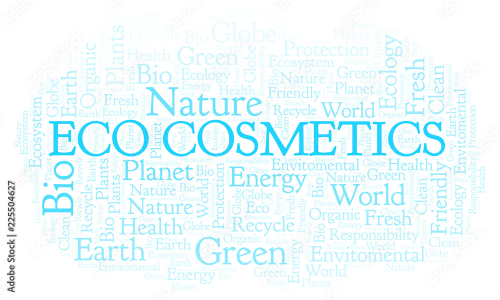 Eco Cosmetics word cloud. Eco Cosmetics word cloud.