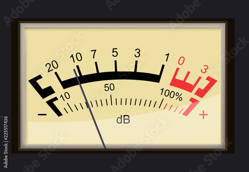 Decibel gauge