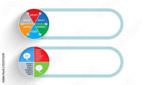 Questions: what; why; where; how; when; who. Vector concept illustration for  printed materials, website, promotional materials.