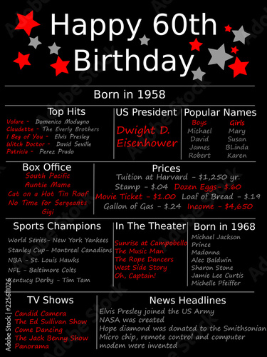 Canvas Print 60th Birthday Fun Trivia Poster with facts from 1958