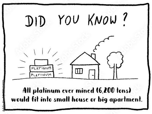 Platinum trivia fact - did you know trivia series