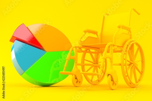 Wheelchair background with pie chart