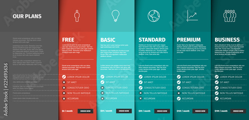 Product / service price comparison table