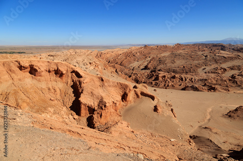 Atacama Wüste