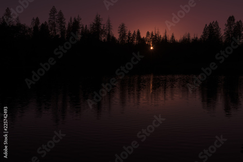 Color Lake Sunset