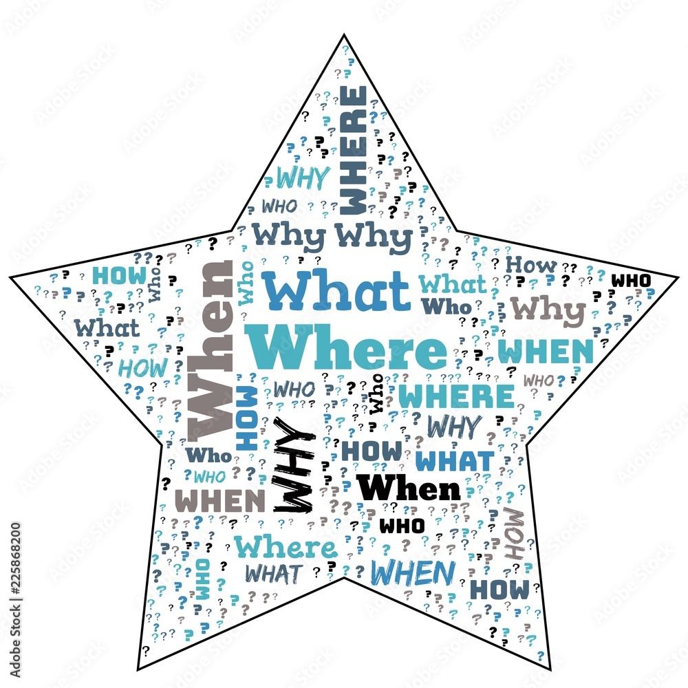 Word Cloud - Who, What, Where, When, Why and How on white background ...