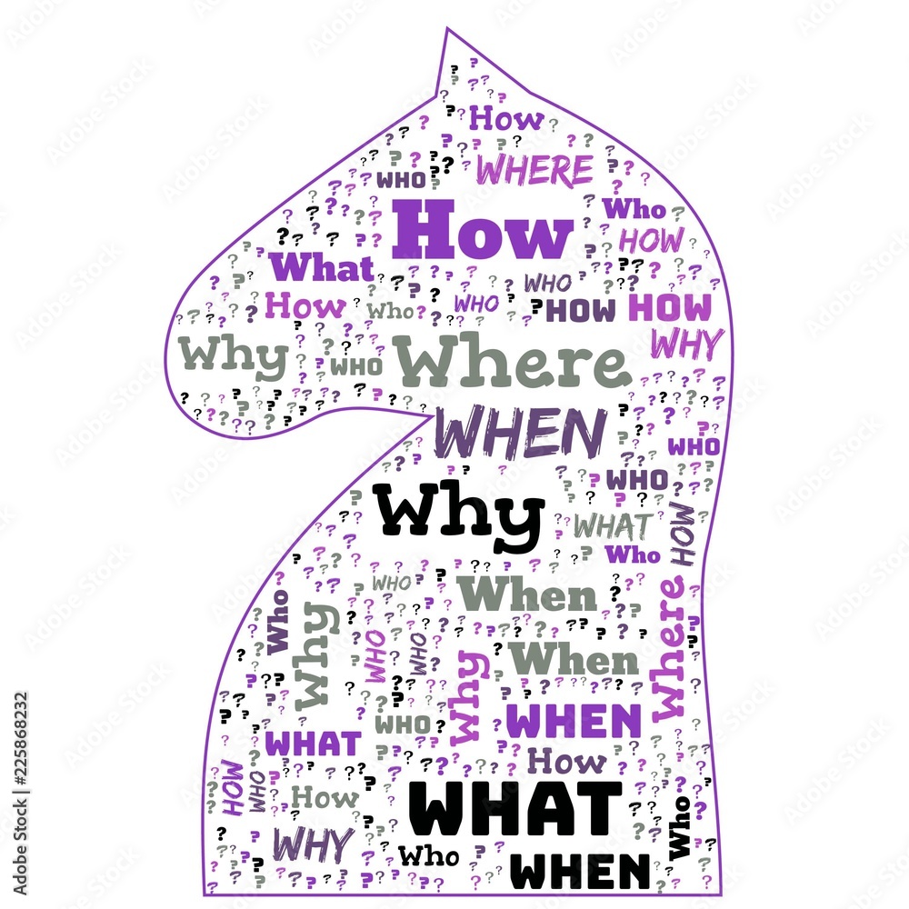 Word Cloud - Who, What, Where, When, Why and How on white background ...