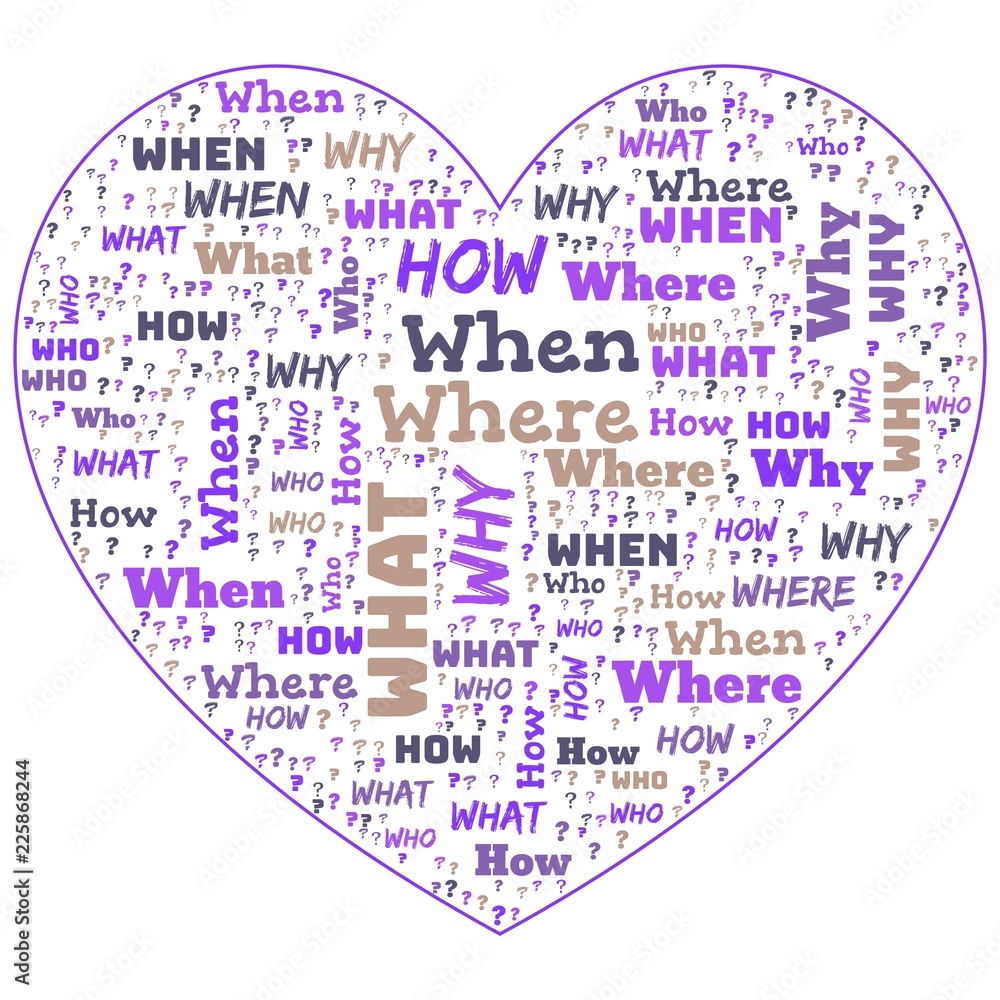 Word Cloud - Who, What, Where, When, Why and How on white background ...