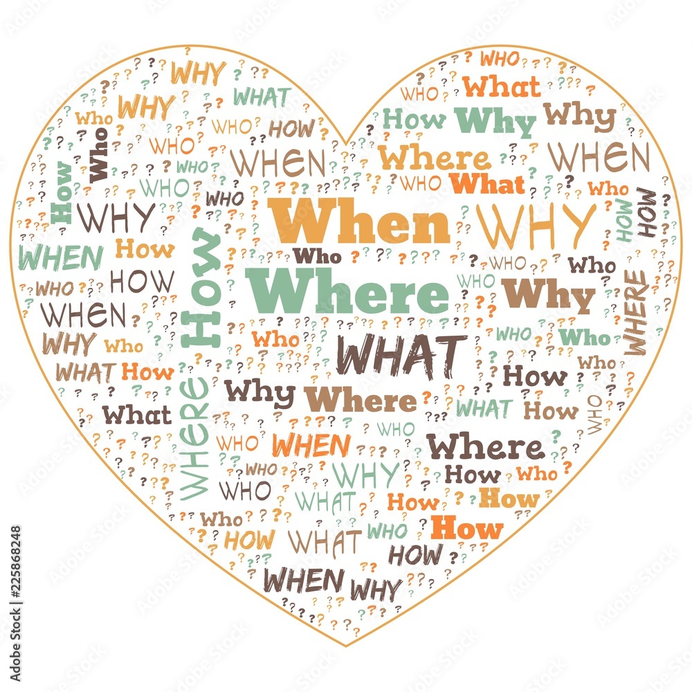 Word Cloud - Who, What, Where, When, Why and How on white background ...