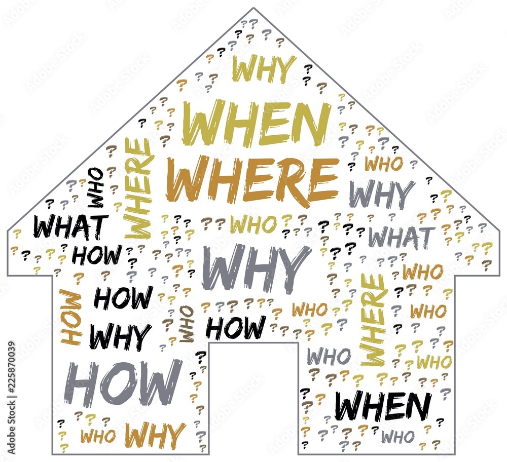 Word Cloud - Who, What, Where, When, Why and How on white background ...