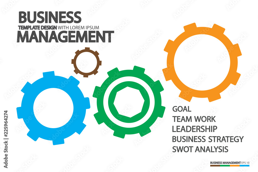 Leadership in business with human Management concepts for professional company design Leadership in business with human Management concepts for professional company design