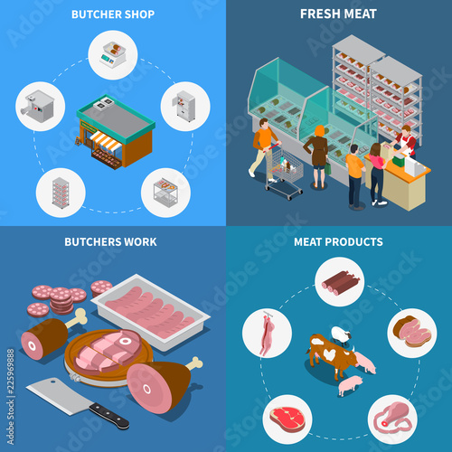 Isometric Butchery Design Concept
