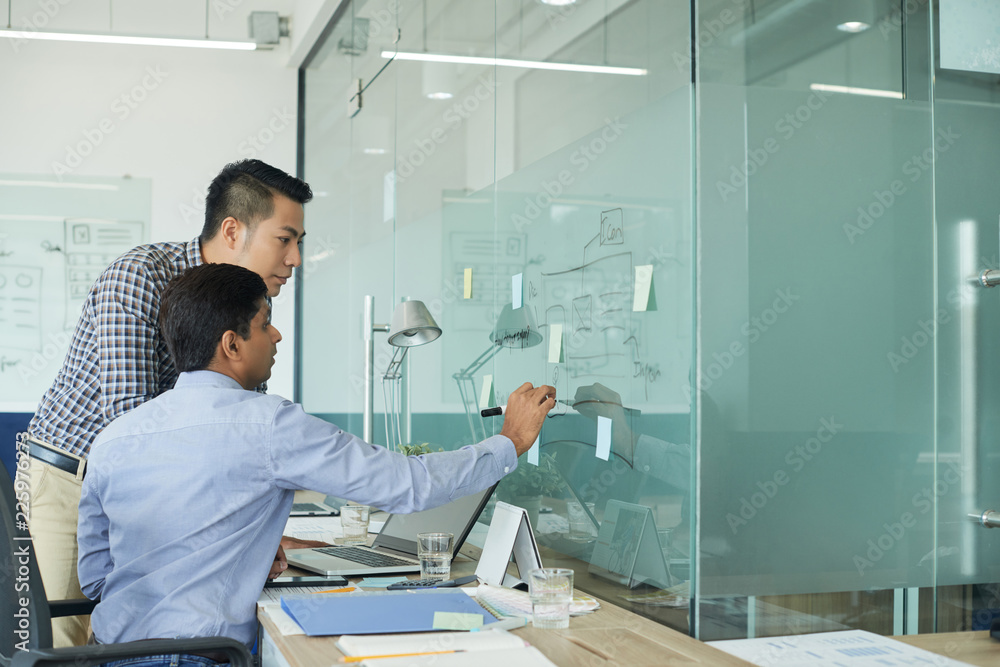 Multi-ethnic UX designers drawing sketch of application interface of glass wall in office Multi-ethnic UX designers drawing sketch of application interface of glass wall in office
