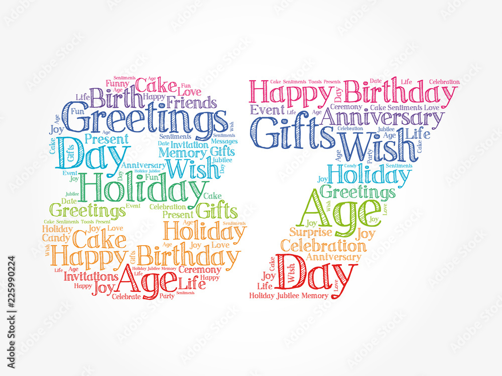 Happy 87th birthday word cloud collage concept Happy 87th birthday word cloud collage concept