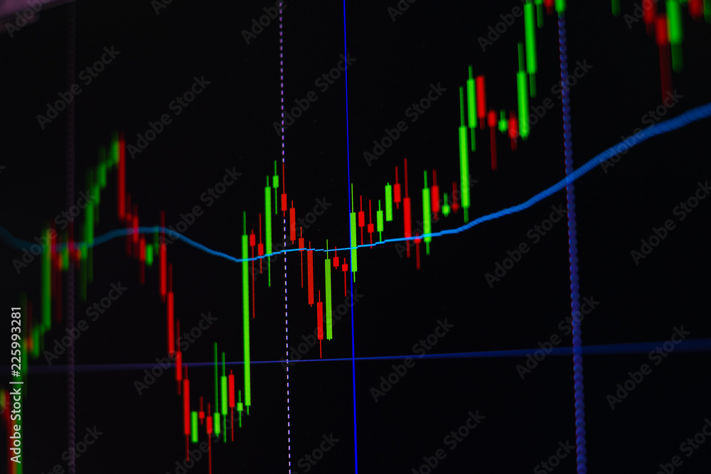 Candle stick graph chart with indicator showing bullish point or bearish point, up trend or down trend of price of stock market or stock exchange trading, investment concept. Candle stick graph chart with indicator showing bullish point or bearish point, up trend or down trend of price of stock market or stock exchange trading, investment concept.
