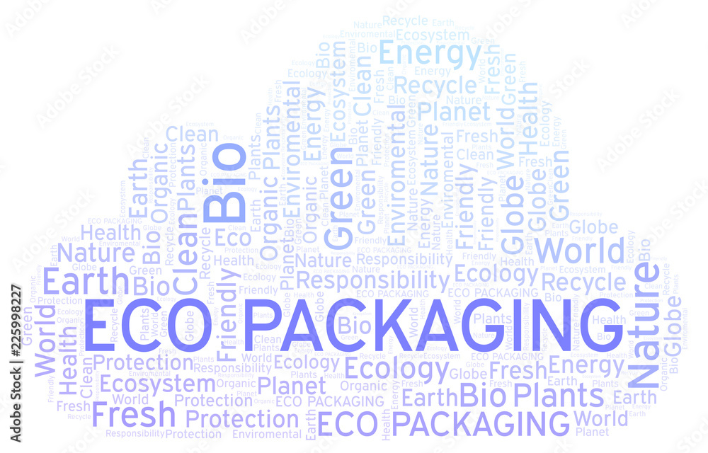 Eco Packaging word cloud.