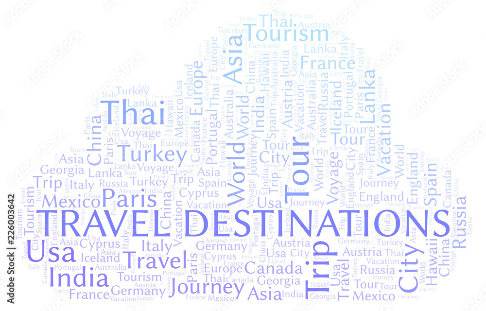 Travel Destinations word cloud.