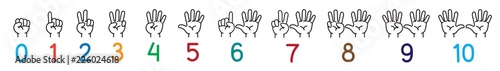 Photo Hands with fingers Icon set for counting education
