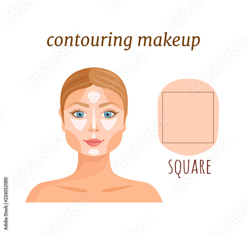 Contouring for a square face. Basics of makeup. Vector illustration. How to apply the contour and highlighter to different types of faces.