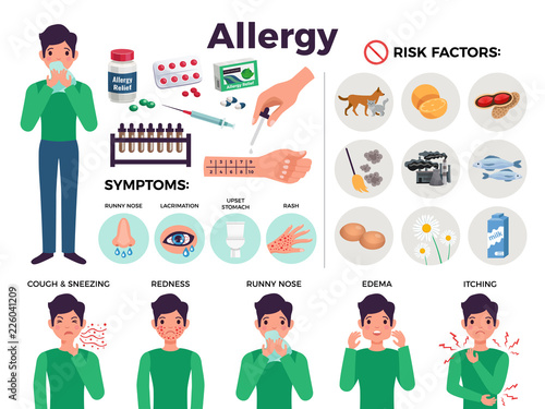 Allergy Icons Set