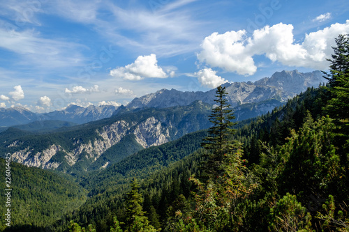 Panorama Wettersteingebirge