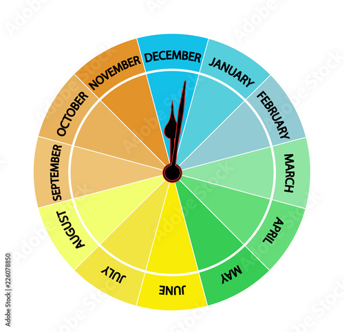 Clock-Calendar. Vector of a clock that indicates the month of the year and the season by colors according to the hour.