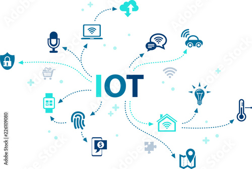 consumer internet of things - iot devices, connectivity & networks – vector illustration