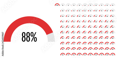 Set of semicircle percentage diagrams from 0 to 100 ready-to-use for web design, user interface (UI) or infographic - indicator with red