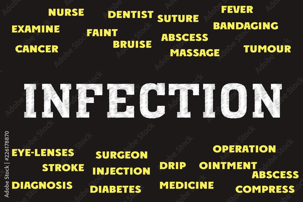 infection Words and Tags cloud. Medical concept